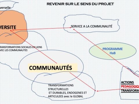 Slides from Abdourahmane Seck's presentation