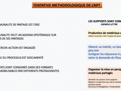 Slides from Abdourahmane Seck's presentation