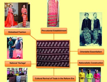Luntaya acheik: The Making of Myanmar's Traditional Dress